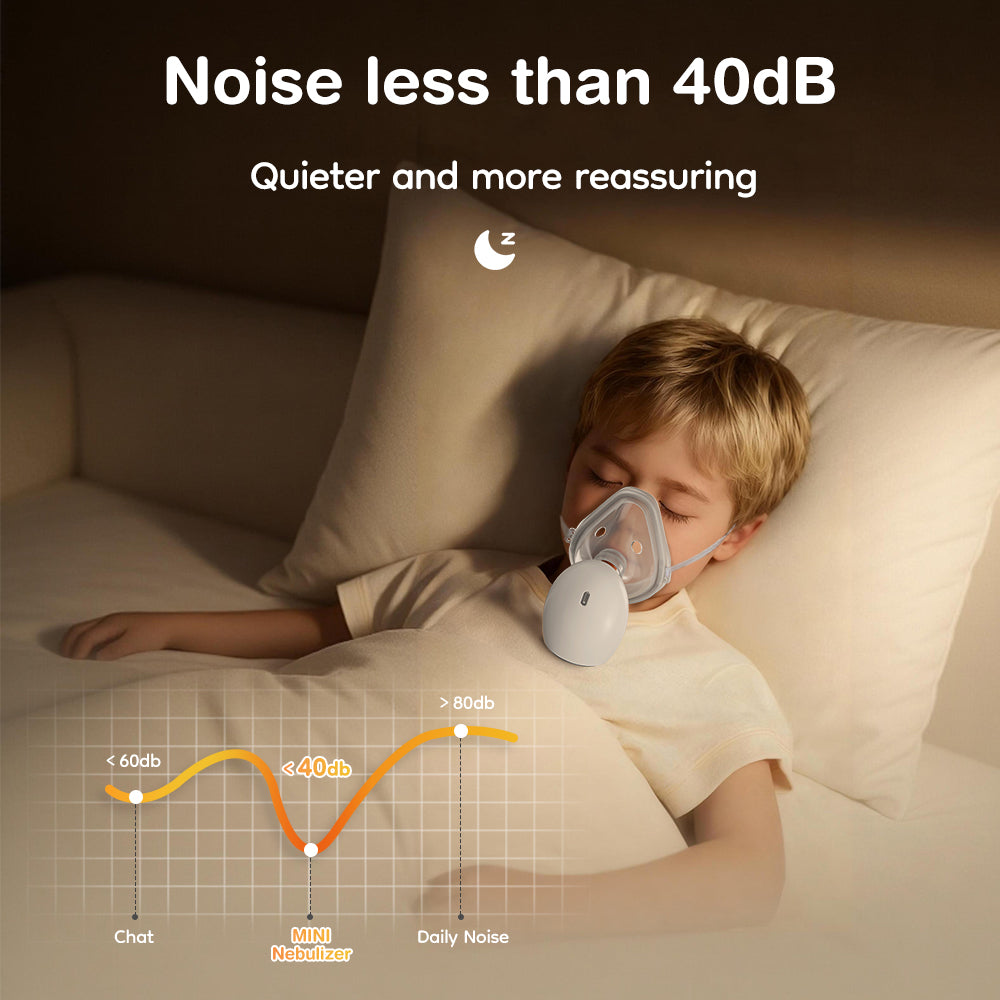Nebulizer Jenis Topeng MINI - N23MINI
