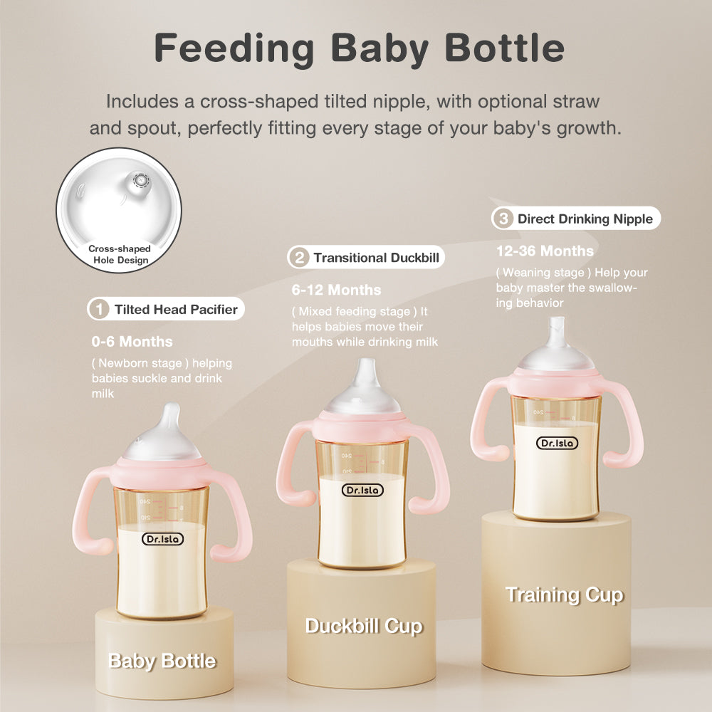 Botol Bayi Bersudut PPSU - PS74